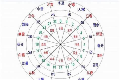 敏五行|敏字的五行属什么